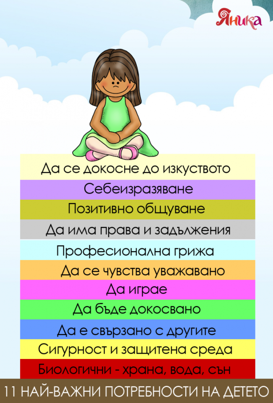 11 Най-важни потребности на всяко дете (изображение)